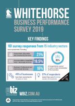 Key Findings Document Cover